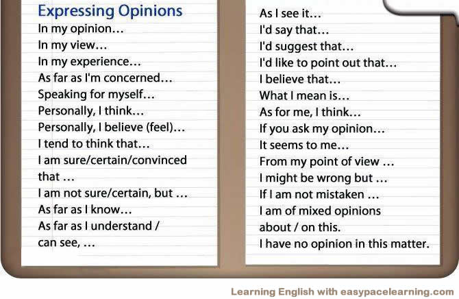 Learning how to express your opinion English lesson