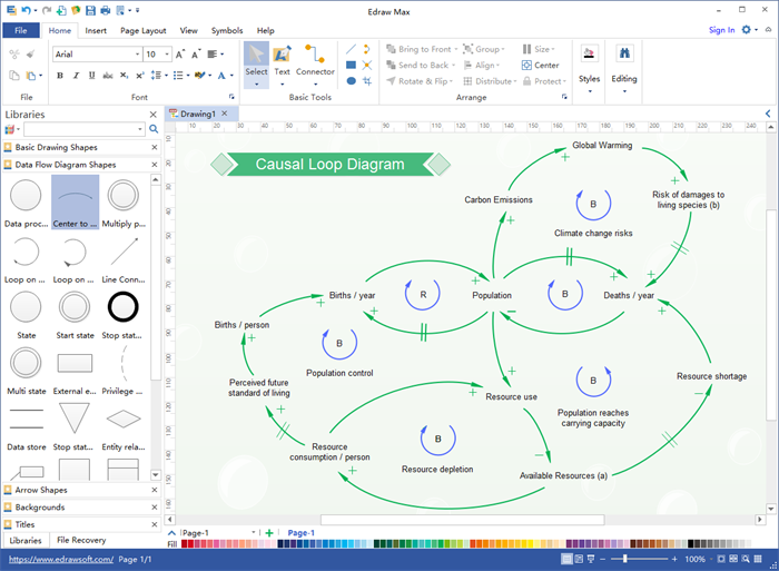 causal loop diagram software