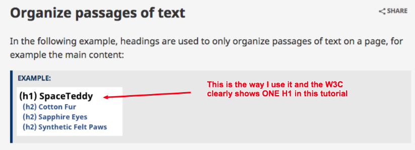 W3C on Headings Usage in HTML