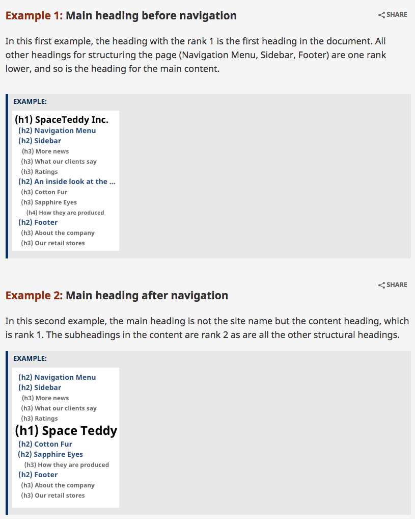 Examples using 1 Headings Tag and different variations of page structure in HTML