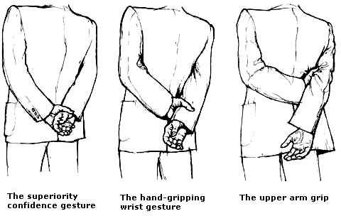 The hand gripping gesture