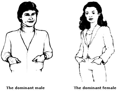 Male and female back pocket gesture