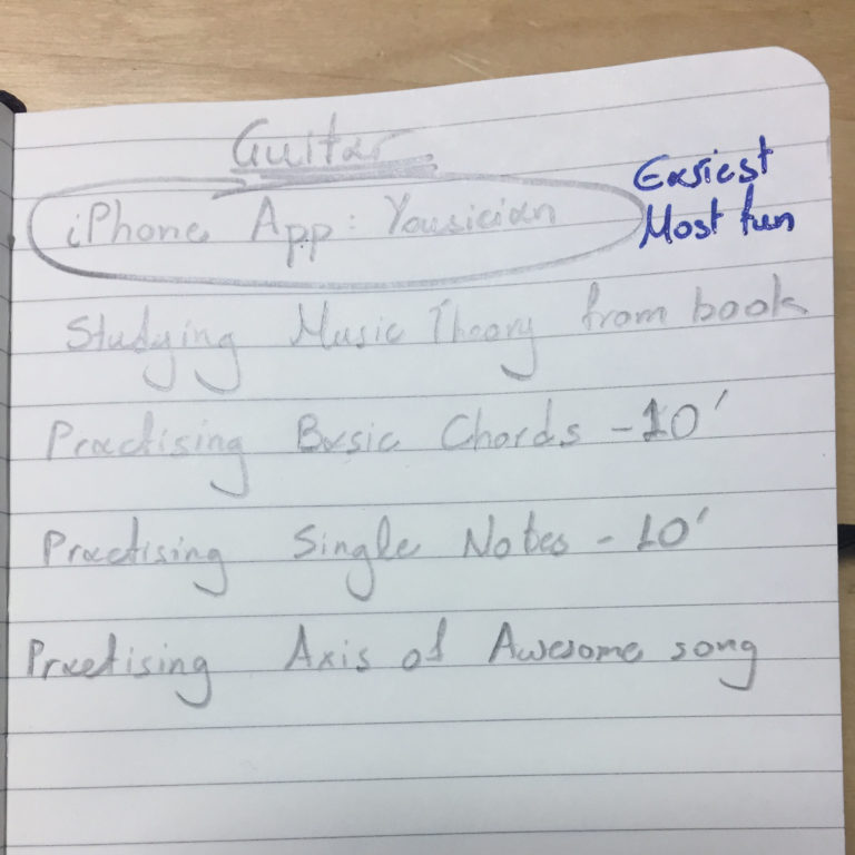 simple list for guitar with choice